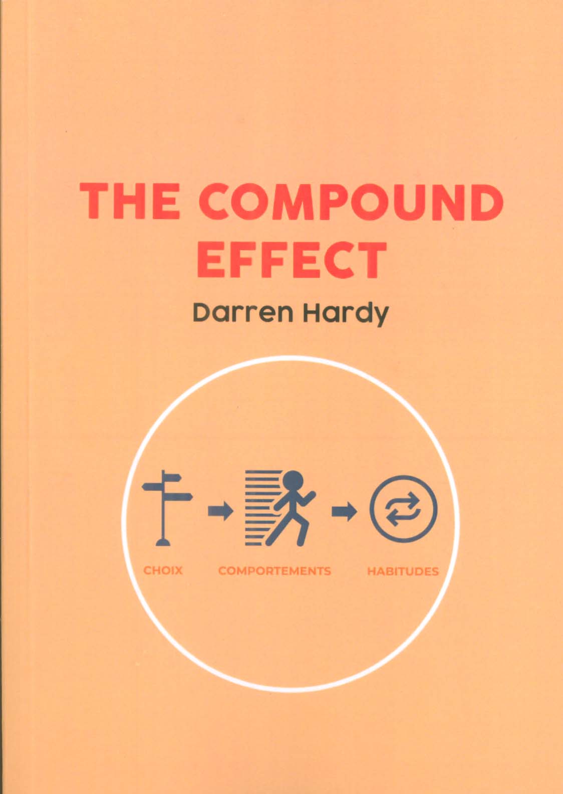 THE COMPOUND EFFECT:اثر مرکب (زبان اصلی،انگلیسی)