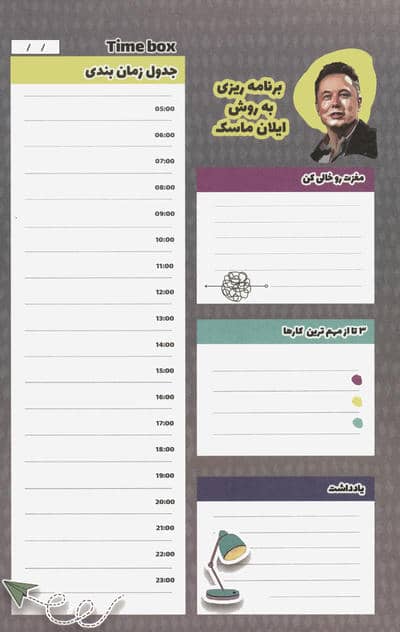 دفتر برنامه ریزی (پلنر برنامه ریزی به روش ایلان ماسک)