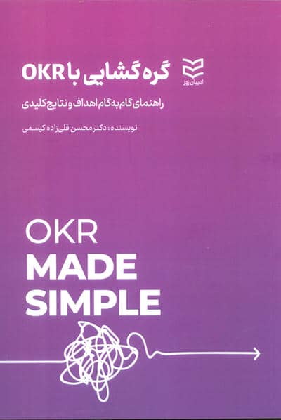 گره گشایی با OKR (راهنمای گام به گام اهداف و نتایج کلیدی)