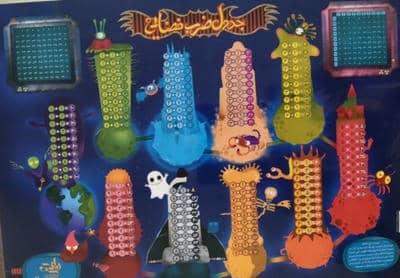 پوستر وایت بردی جدول ضرب A3 (گلاسه)