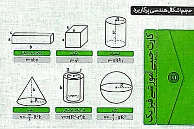 فلش کارت جیبی آموزشی فیزیک (چگالی و حجم اشکال هندسی پرکاربرد)،(گلاسه)