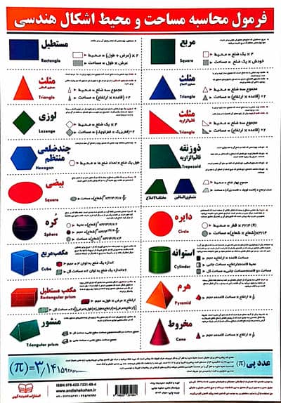 پوستر فرمول محاسبه مساحت و محیط اشکال هندسی 25*35 (لمینت)