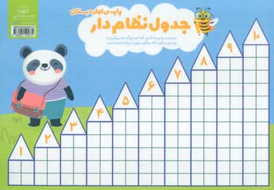 پوستر وایت بردی ریاضی اول دبستان (جدول نظام دار)،(گلاسه)