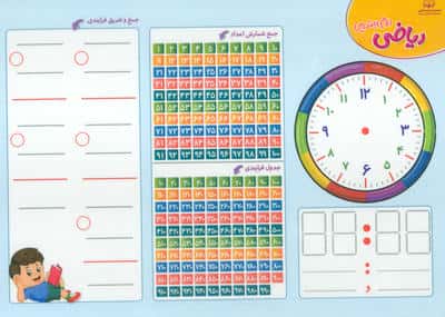 پوستر وایت بردی ریاضی دوم ابتدایی (گلاسه)