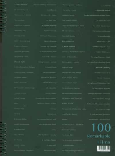 دفتر یادداشت ON MY WAY (طرح هواپیما)،(سیمی)