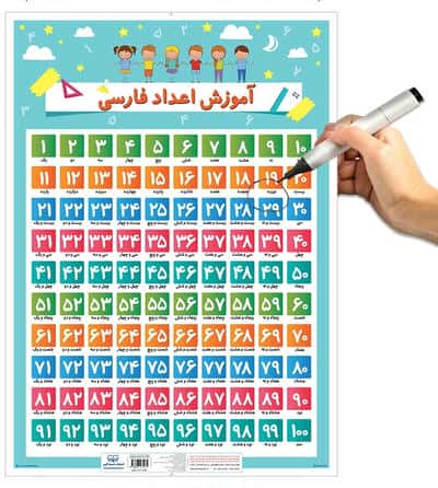 پوستر وایت بردی آموزش اعداد فارسی (50*70)،(گلاسه)