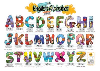پوستر وایت بردی ENGLISH ALPHABET:حروف انگلیسی (70*50)،(گلاسه)
