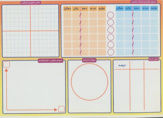 ریاضی پنجم دبستان A4 