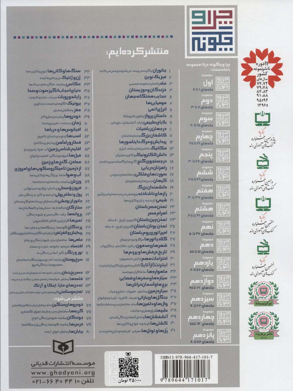 چرا و چگونه 6 (مومیایی ها)