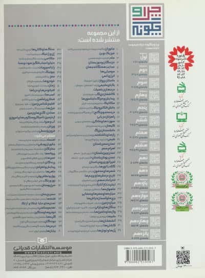چرا و چگونه54 (اقلیم شناسی زمین:آب،هوا،زمین و جو)
