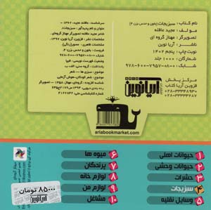 بخون و حدس بزن 4 (سبزیجات)،(گلاسه)