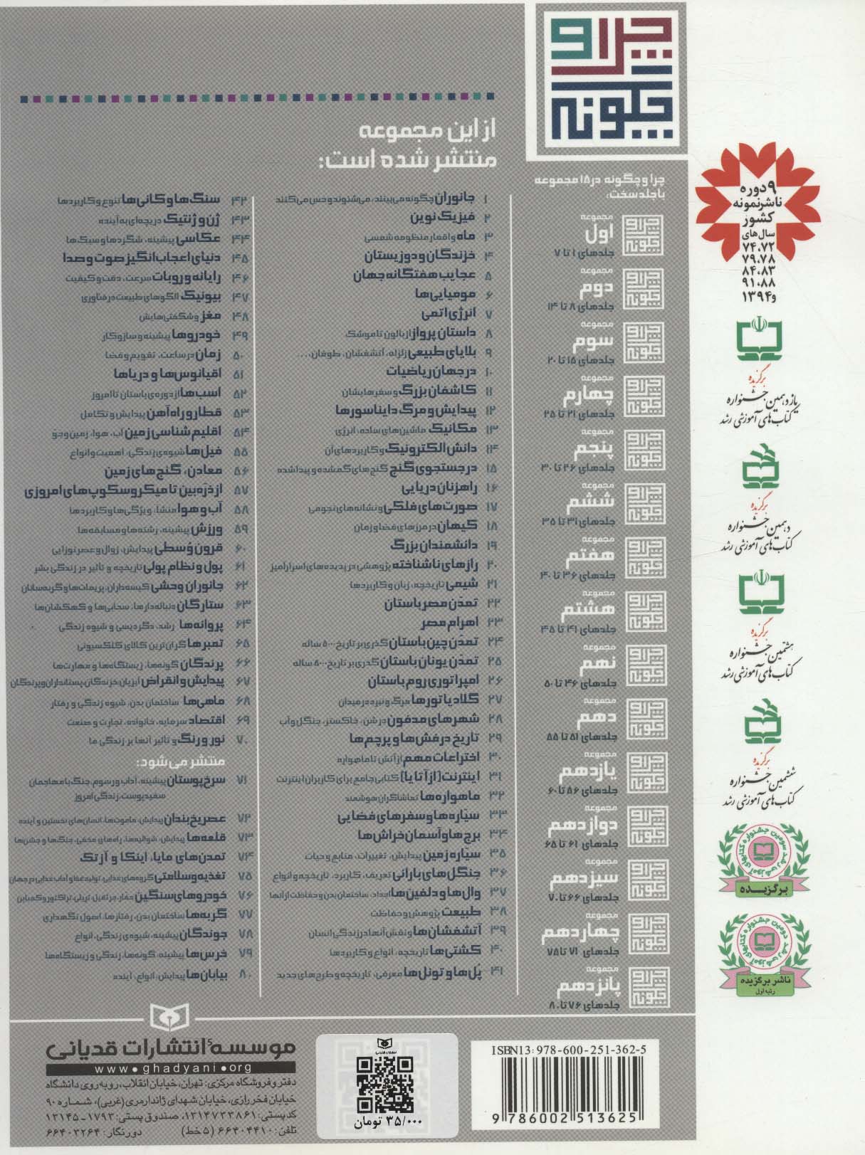 چرا و چگونه61 (پول و نظام پولی:تاریخچه و تاثیر در زندگی بشر)