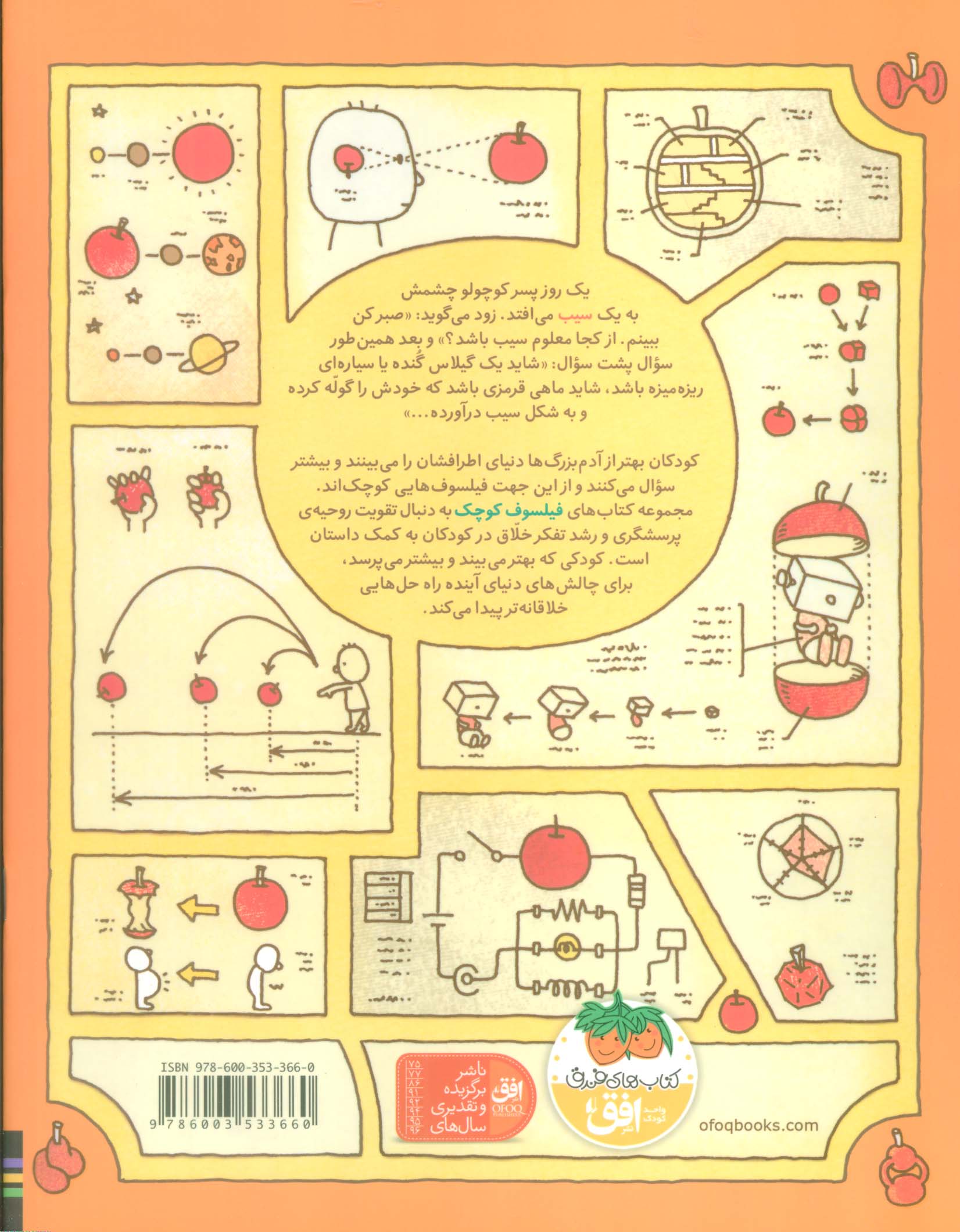 فیلسوف کوچک 1 (شاید سیب باشد)،(گلاسه)