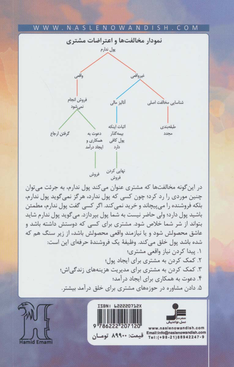 چگونه از همه بله بگیرید (نه به نه 2)