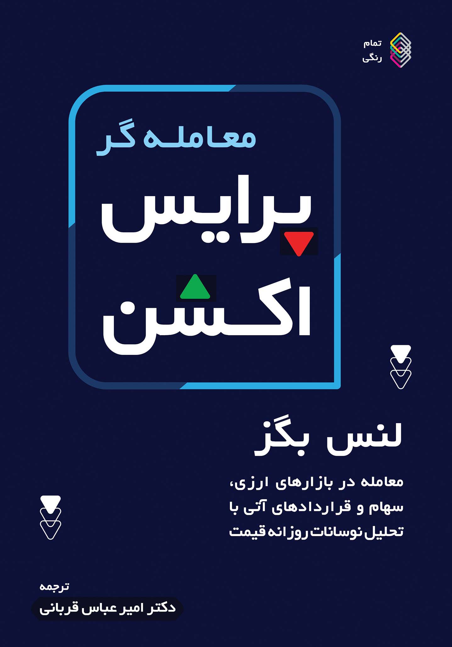 معامله گر پرایس اکشن (گلاسه)