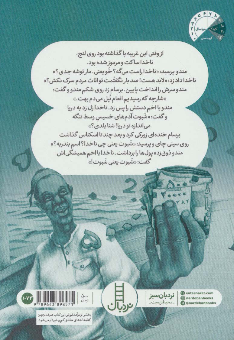 اندوه بالابان